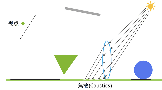 f494bcdb 1ba9 40dd ace7 9ccde3e5d4d7
