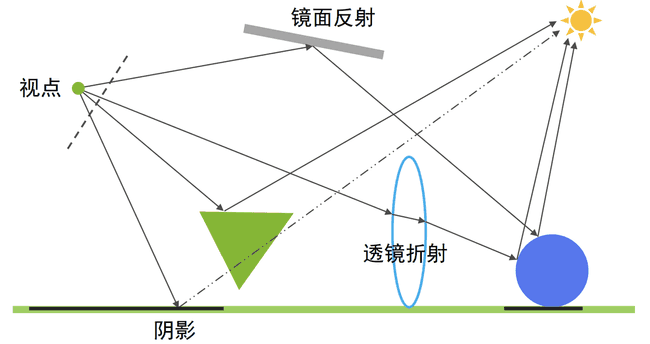 f4def896 5434 46e0 94c0 b992ec045a5c